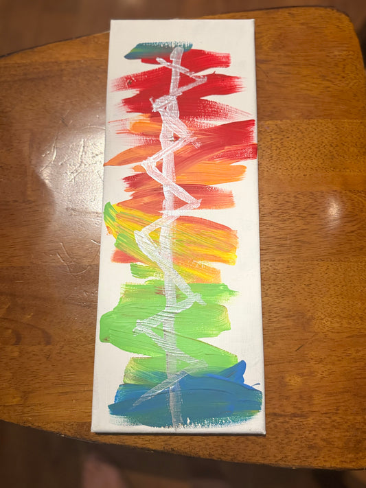 Chakras